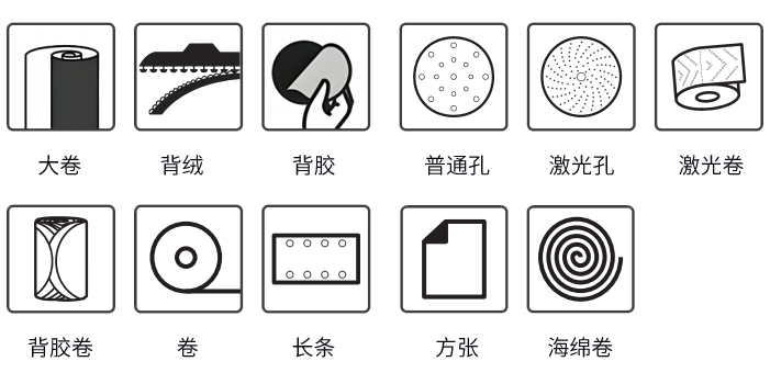 产品形态2.png
